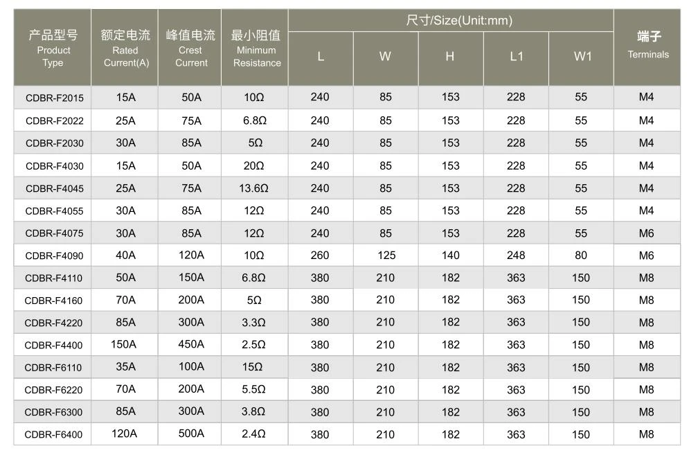 product-1008-657 product-1008-657